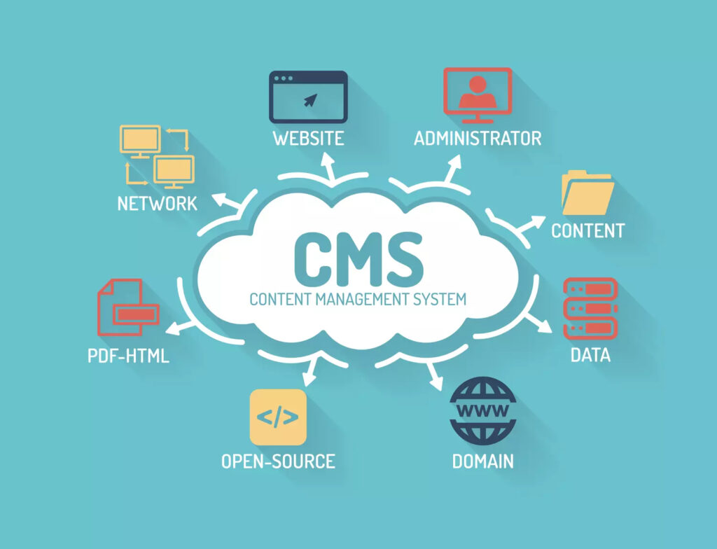 Création site CMS - Agence Web Et Conseil - Marrakech